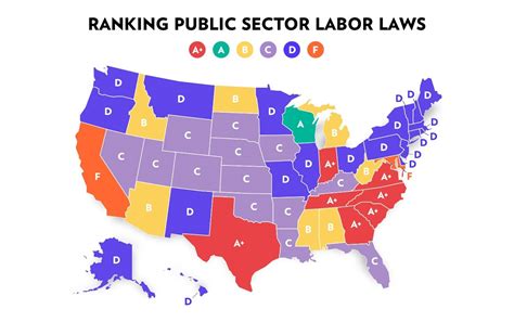 First Ever 50 State Comparison And Grading Of Public Sector Labor Laws