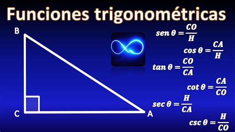 Trigonometr A Funciones Trigonom Tricas En Un Tri Ngulo Rect Ngulo