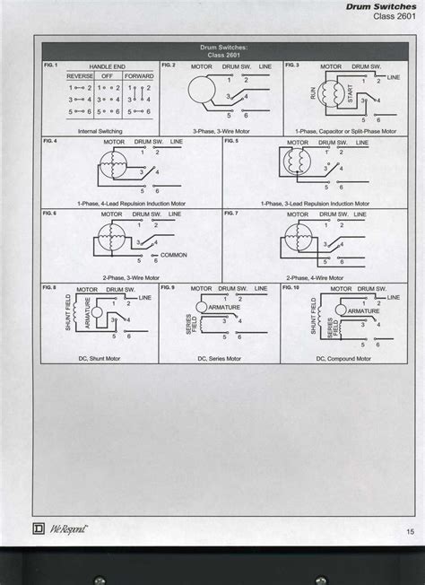 Troubleshoot, repair, and learn what to avoid on this drum switch. Dayton Electric Motor Wire Diagram 3 - Wiring Diagram