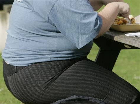 Most Obese County In Every Us State
