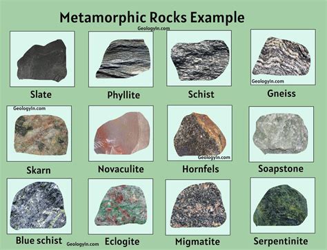 Metamorphic Rocks Formation Types Example Geology In