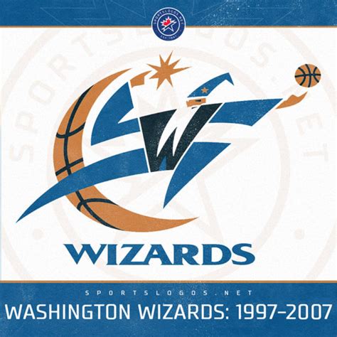 Lets All Choose The Best Washington Wizards Logo Ever Sportslogos