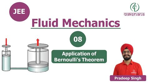 JEE Physics Fluid Mechanics L Application Of Bernoullis Theorem Pradeep Singh