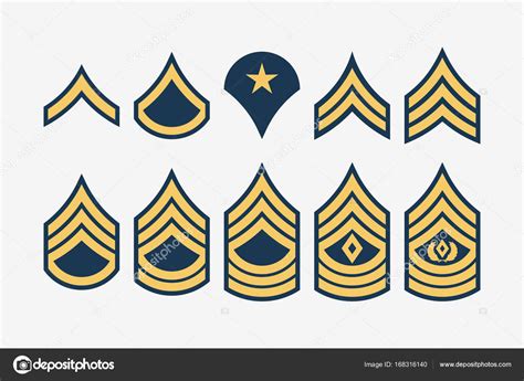 Icons For All Military Ranks