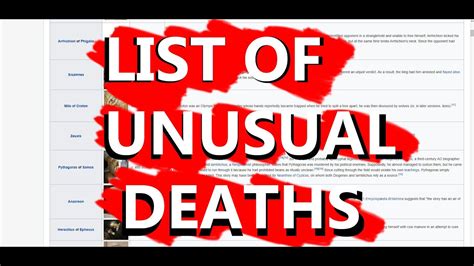 Today I Read Some Of Wikipedias List Of Unusual Deaths Funnyweird