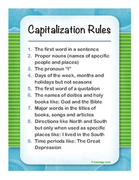 Capitalization Rules Poster Printables For 1st 8th Grade Lesson Planet