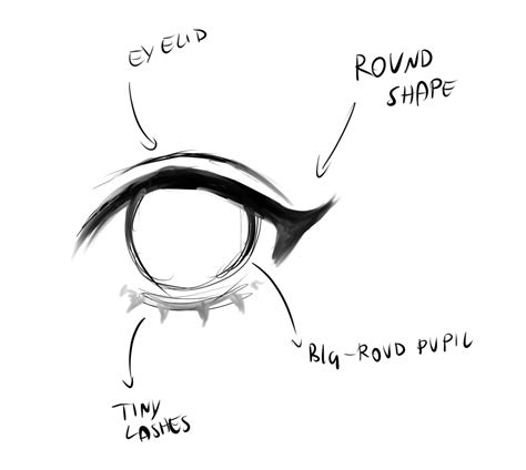 Anime Eyes Drawing Easy Step By Step Eyes Anime Eye Draw Reference