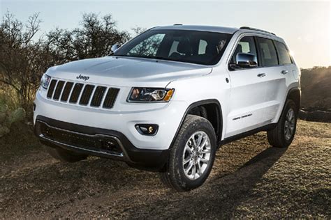 10 Of The Most Tough Suvs For 2014 Insider Car News