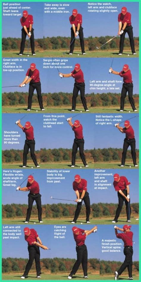 Golf Swing Sequence Order Aneka Golf