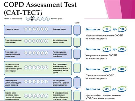 Welcome to free online cat test, free mock test papers section. Хроническая обструктивная болезнь лёгких - online presentation