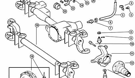 Dodge dana 60 front axle parts diagram - fashionasl