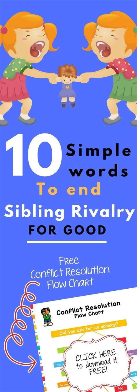 Ending Sibling Rivalry With 10 Simple Words Sibling Rivalry