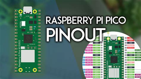 Raspberry Pi Pico And Pico W Pinout Guide Gpios Explained Random Nerd Tutorials