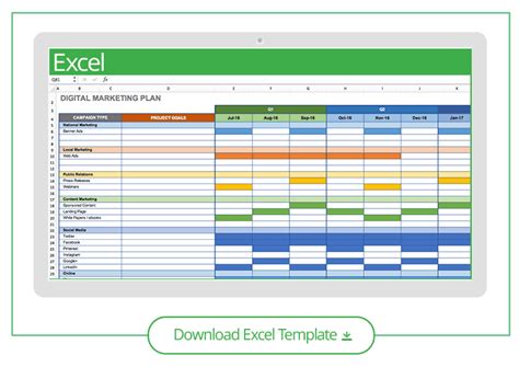 Free Marketing Plan Templates For Excel Smartsheet