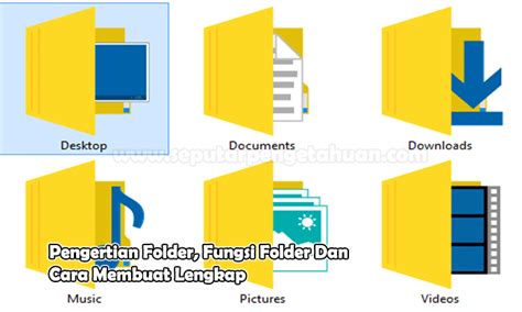 Pengertian Folder Komputer Apa Itu Folder Fungsi Cara Membuatnya My