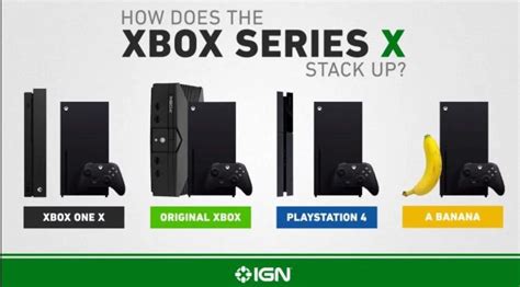 The Xbox Series X Size In Comparison Gaming