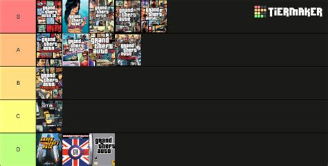Gta Theme Music Tier List Community Rankings Tiermaker Hot Sex Picture