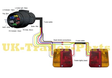 See tips for vehicles which may have a five wire tail light system. 7 pin 'N' type trailer plug wiring diagram | UK-Trailer-Parts