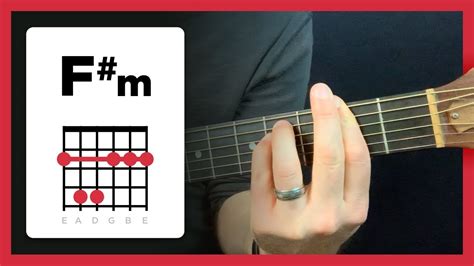 How To Play Fm Chord On Guitar