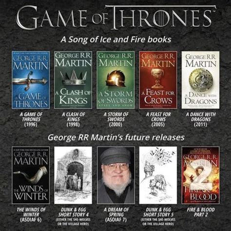 Game Of Thrones Book Six Bad News George Rr Martin Forced To Rewrite
