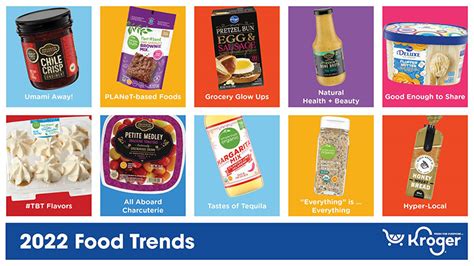 10 Food Trend Predictions For 2022 Prepared Foods