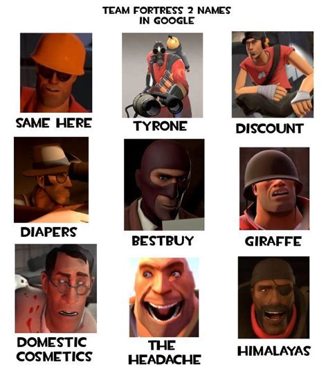 Pin By Susanoo On Tf2 Team Fortress 2 Team Fortress Team Fortess 2