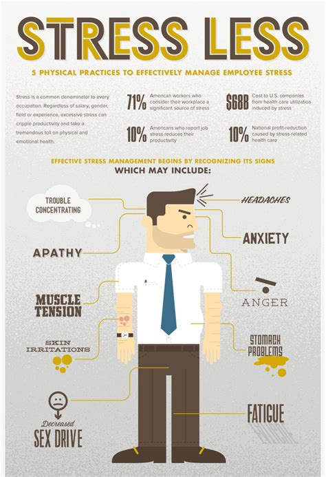 Stress Less An Infographic About How To Identify And Manage Stress
