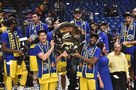 Maccabi Tel Aviv Wins The Israel Basketball Winner League Title