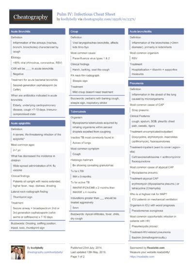 Cheat Sheets Matching Nursing Cheat Sheets For