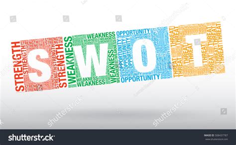 Swot Analysis Word Cloud Business Vector Stock Vector Royalty Free