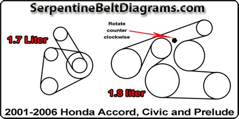 How To Replace Serpentine Belt On 2013 Honda Civic Belt Poster