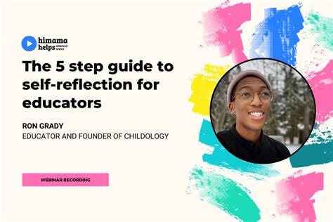 The 5 Step Guide To Self Reflection For Educators Webinar