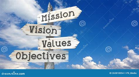 Mission Vision Values Objectives Wooden Signpost With Four Arrows