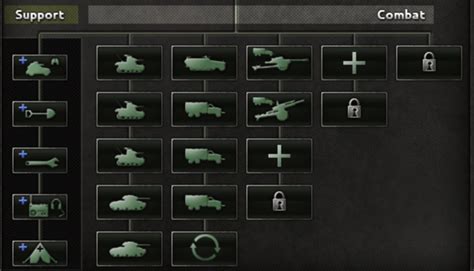 Hoi4 Historical Early War Panzer Division Templates Rhoi4