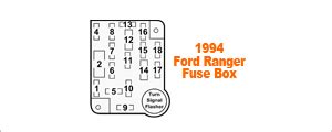 Really nobody can find the ford fuse box diagram necessary to himself?! 1994 Mazda B3000 Fuse Box Location - Wiring Diagram Schemas