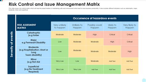 Top 5 Issues Matrix Templates With Samples And Examples