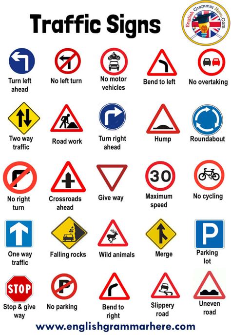 Markierungen, symbole, hinweise zur kennzeichnung oder angaben für sicherheit, umsichtiges verhalten, sorgfalt, vorsicht, gefahr. Traffic Symbol Signs and Road Symbols - English Grammar Here