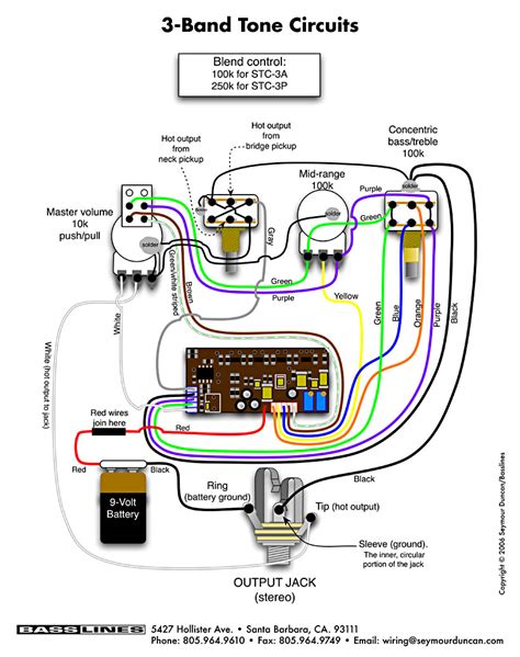 seymour duncan diagrams guitar wiring guitar nucleus march  march   diy