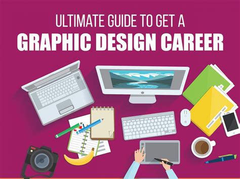 How Graphic Designers Can Hone Their Career Infographics Graphic