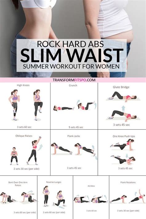 Workout Routine For Flat Tummy
