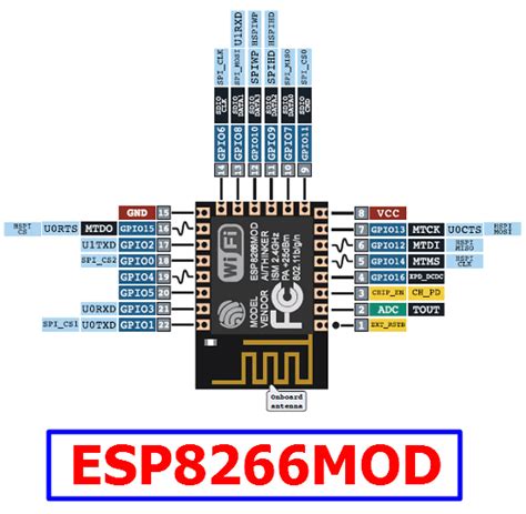 Esp8266mod Datasheet Wi Fi Module Espressif