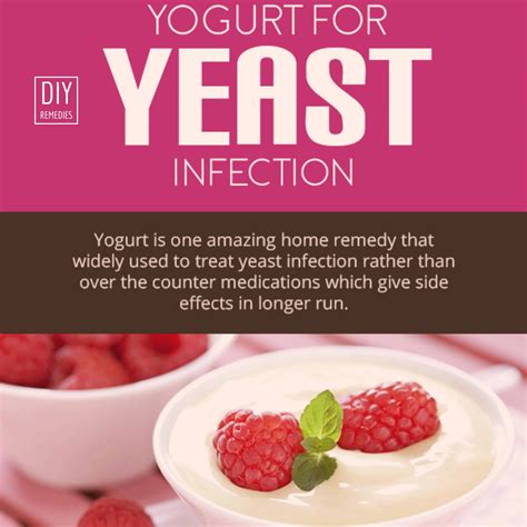 How To Use Yogurt For Yeast Infection