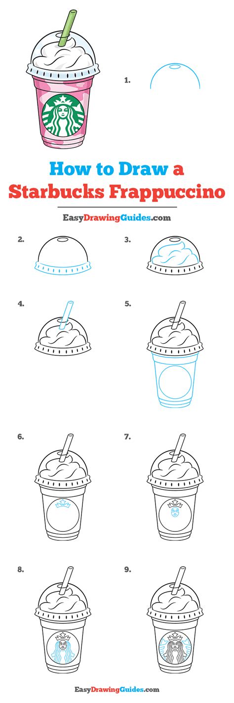How To Draw A Starbucks Frappuccino Really Easy Drawing Tutorial Drawing Tutorial Easy Easy