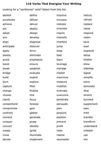 strong verbs list for writing Source: | Writing words, Writing, Essay ...