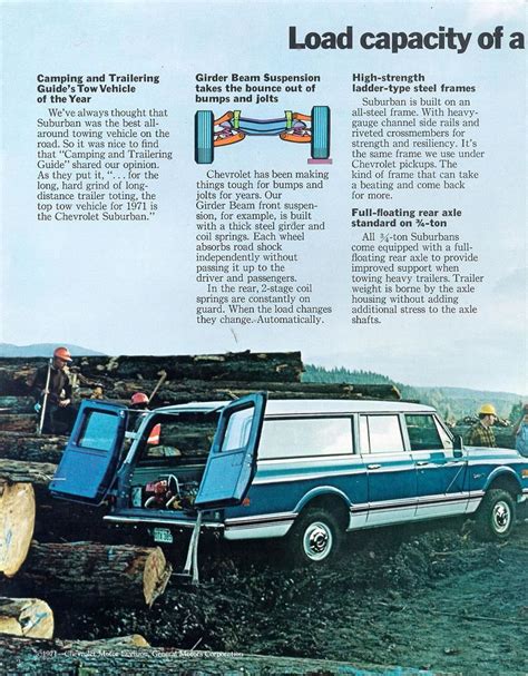Car Brochures 1972 Chevrolet And Gmc Truck Brochures 1972 Chevy