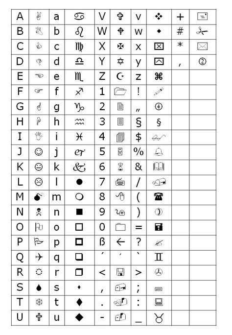 Wingdings Alphabet Symbols Alphabet Code Lettering Al