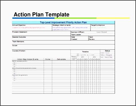 5 Action Plan For Employees Sampletemplatess Sampletemplatess