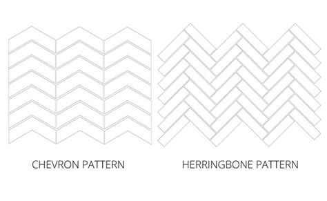 Herringbone Flooring Top 5 Herringbone Floor Tiles And Patterns