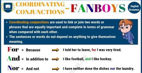 Coordinating Conjunction Fanboys Useful Rules And Examples Esl Grammar