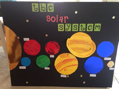 Avas 1st Grade Solar System Project Solar System Projects School